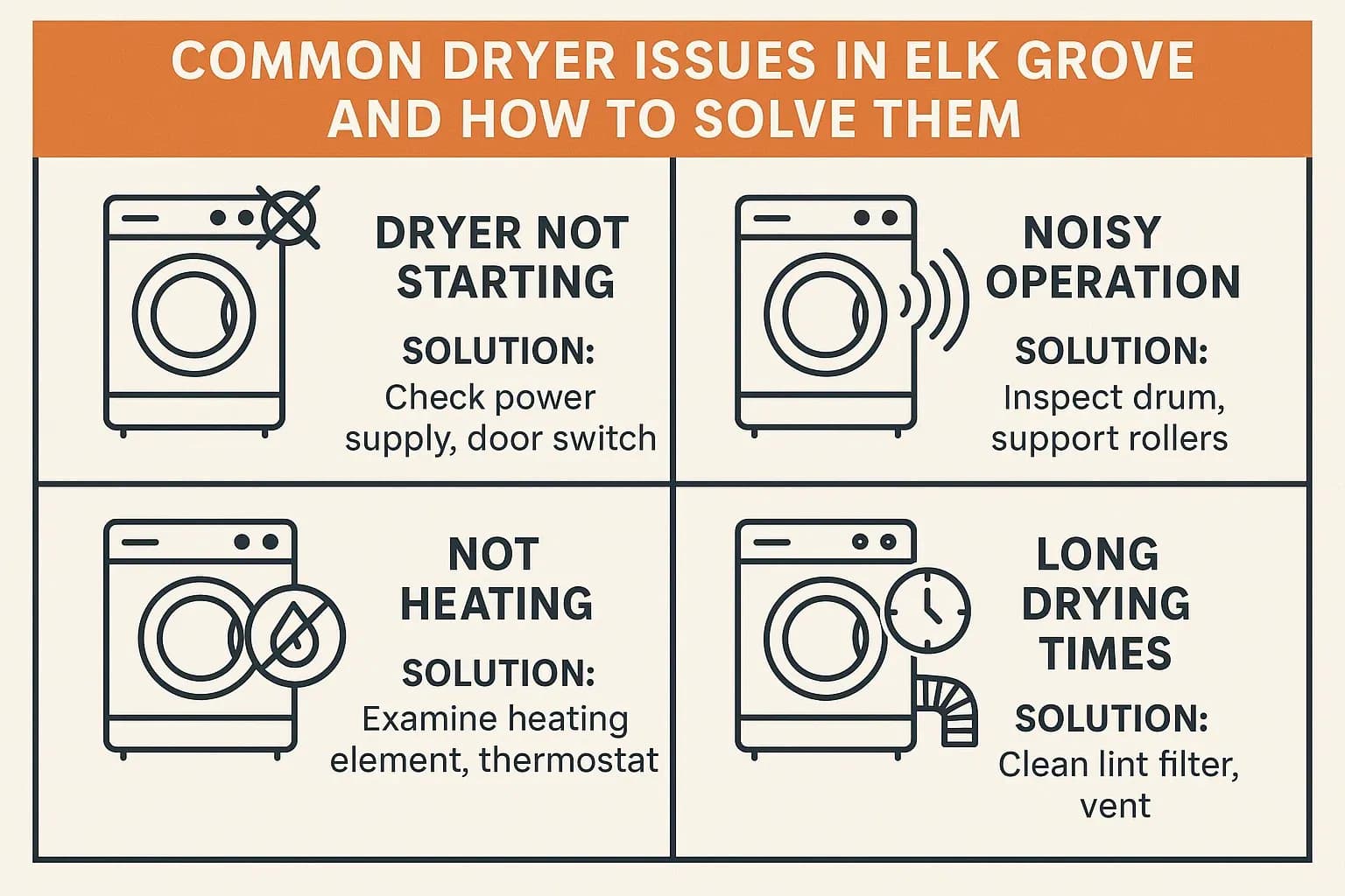 Common Dryer Issues in Elk Grove and How to Solve Them